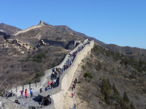 中国旅行中に私が見た万里の長城のを纏めてみました。
